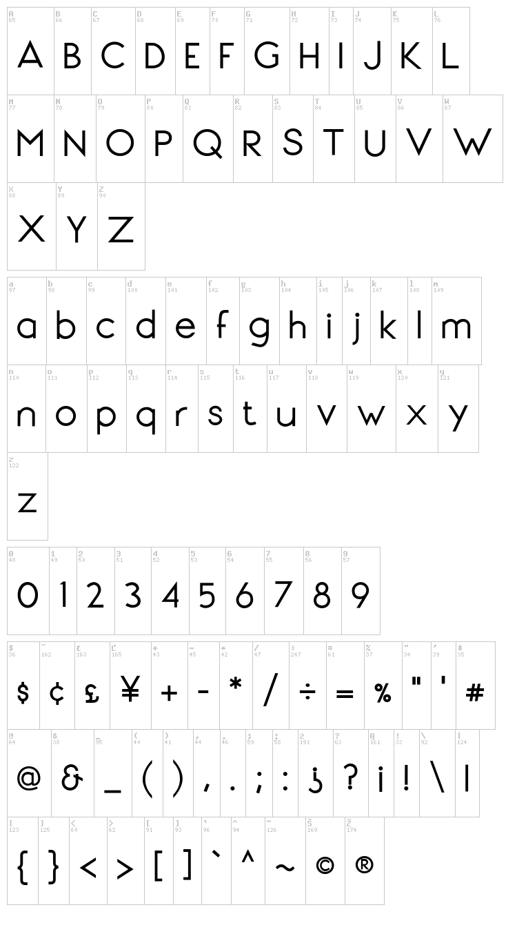 Signoria font map